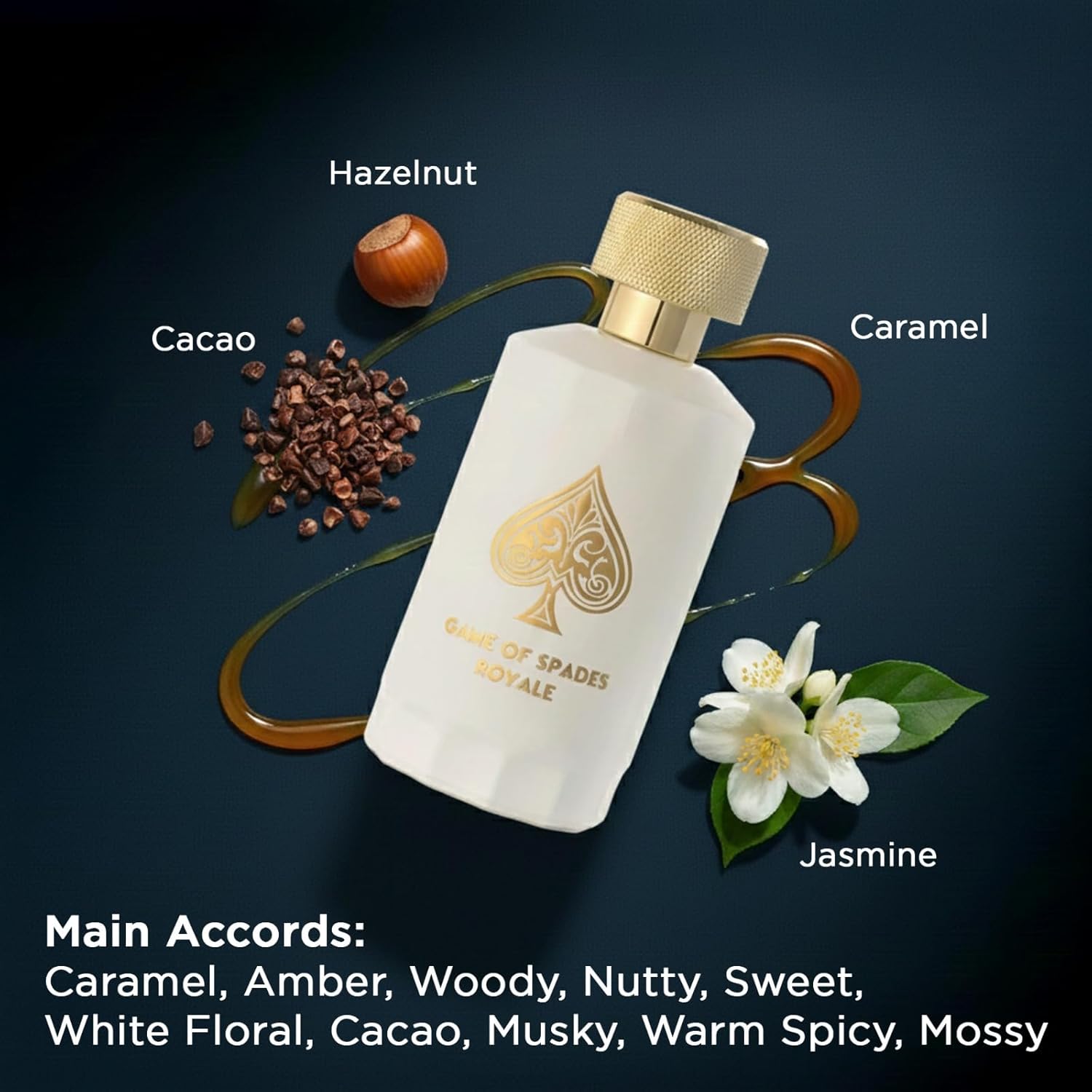 Perfume Fine Fragrance - New Arrival Jo Milano Game Of
